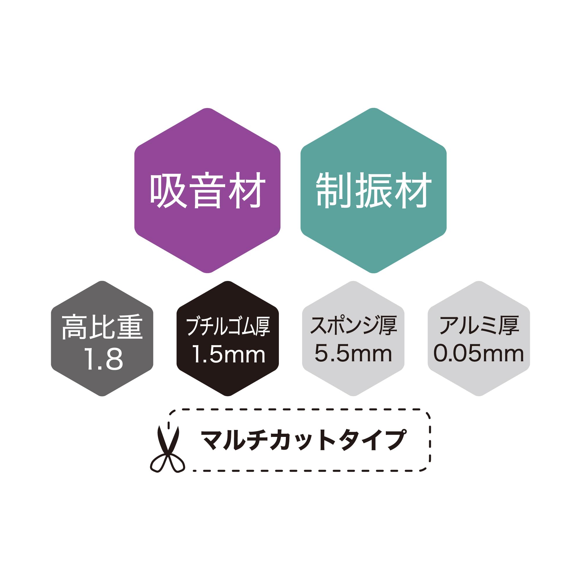 【新品】オーディオテクニカ デッドニング　AT-AQ461P5　5枚入り AT-AQ461P5｜車載関連製品：ドアチューニング｜オーディオテクニカ
